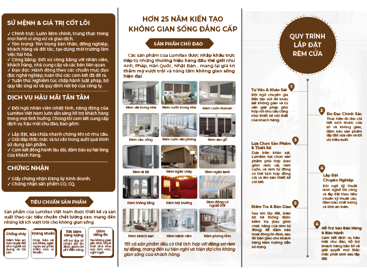Brochure giới thiệu Công ty Cổ phần Lumitex Việt Nam