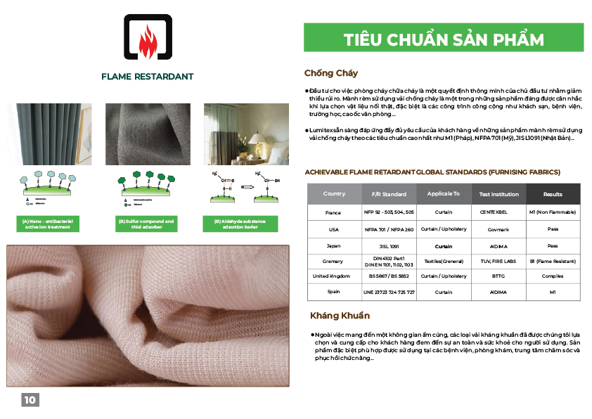 Hồ sơ năng lực Công ty Cổ phần Lumitex Việt Nam