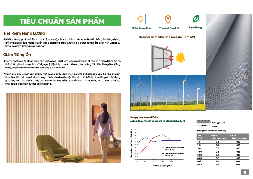 Hồ sơ năng lực Công ty Cổ phần Lumitex Việt Nam